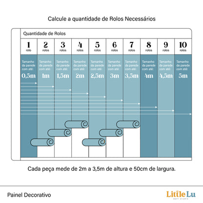 Papel de Parede Infantil - Secret Garden