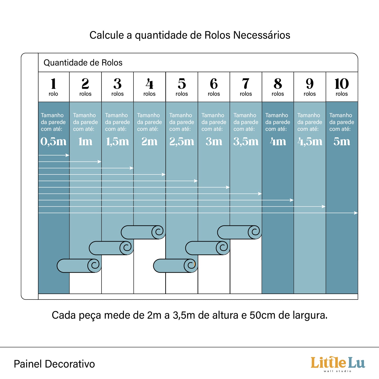 Papel de Parede Infantil - Train Tales
