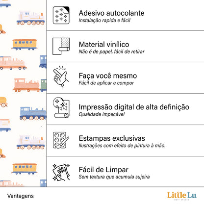 Papel de Parede Infantil - Train Tales