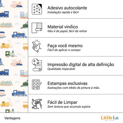 Papel de Parede Infantil - Flying Train